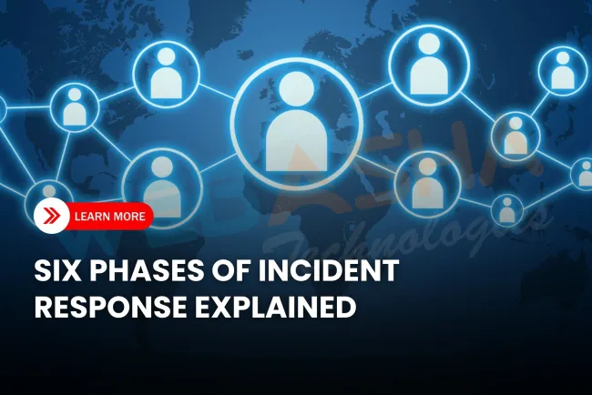 What Are the Six Phases of Incident Response in Cybersecurity? Step-by-Step Guide for 2026