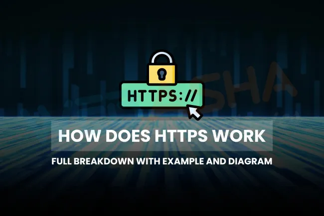 How Does HTTPS Work to Keep Your Data Secure? Full Breakdown with Example and Diagram