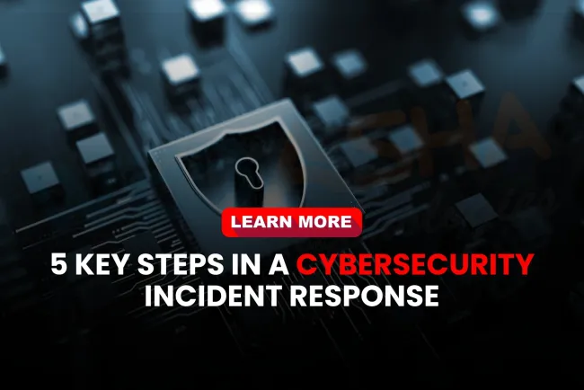 What are the 5 key steps in a cybersecurity incident response plan and how do they help mitigate and recover from attacks?