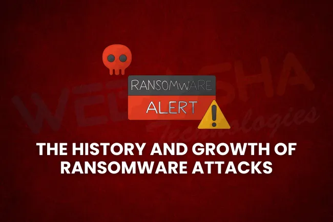 What is the origin of ransomware and how has it evolved over time?