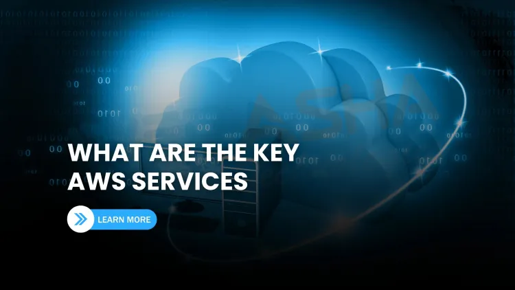 What are the key AWS services in 2025 and how are businesses using them to innovate faster and save costs?