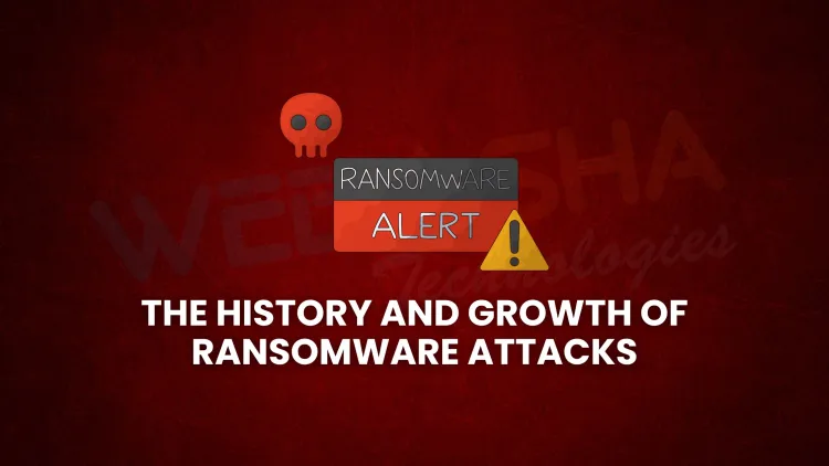 What is the origin of ransomware and how has it evolved over time?