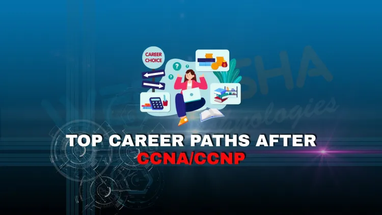 What are the top career opportunities after CCNA/CCNP in 2025, and how much do they pay?