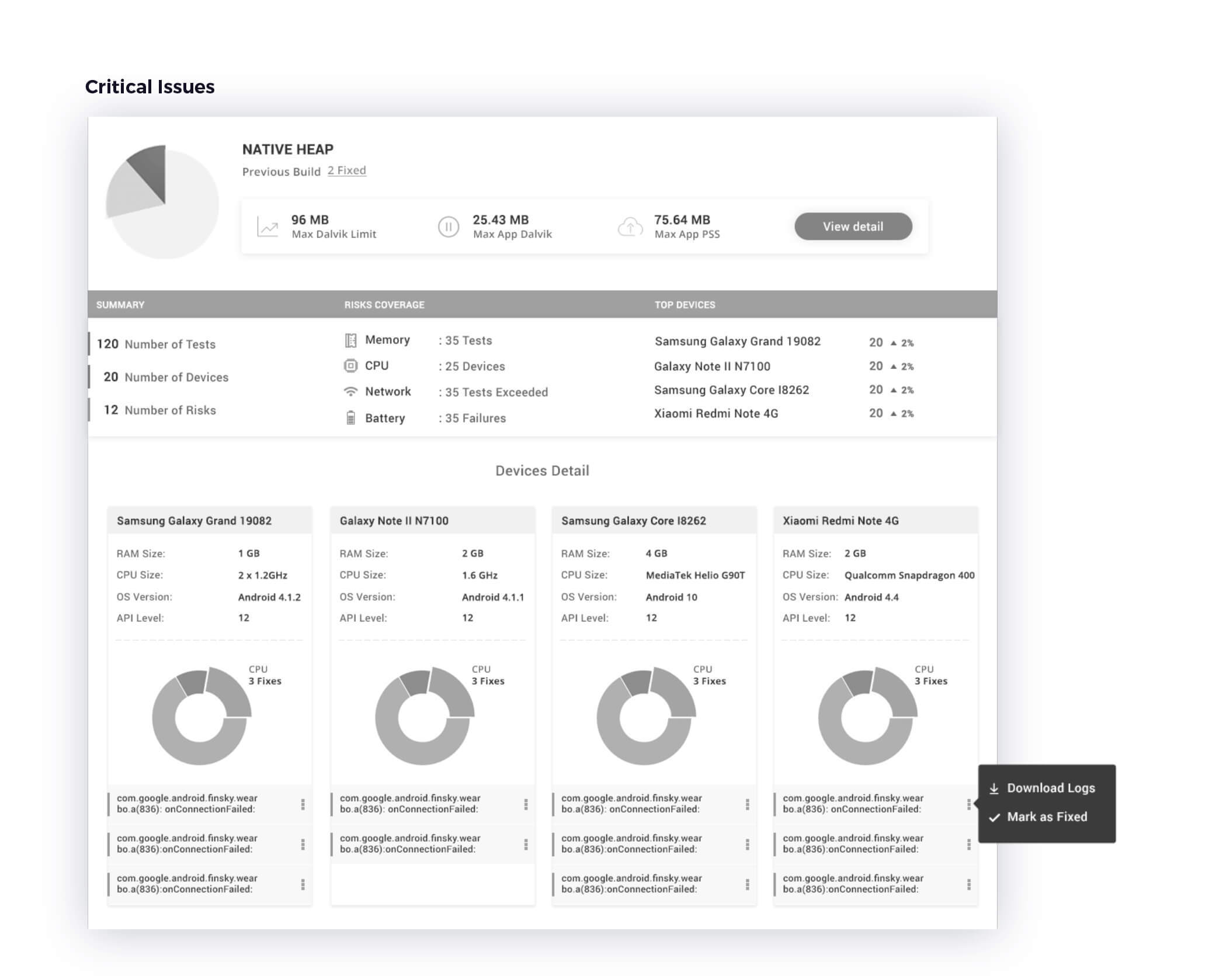 UX Wireframe