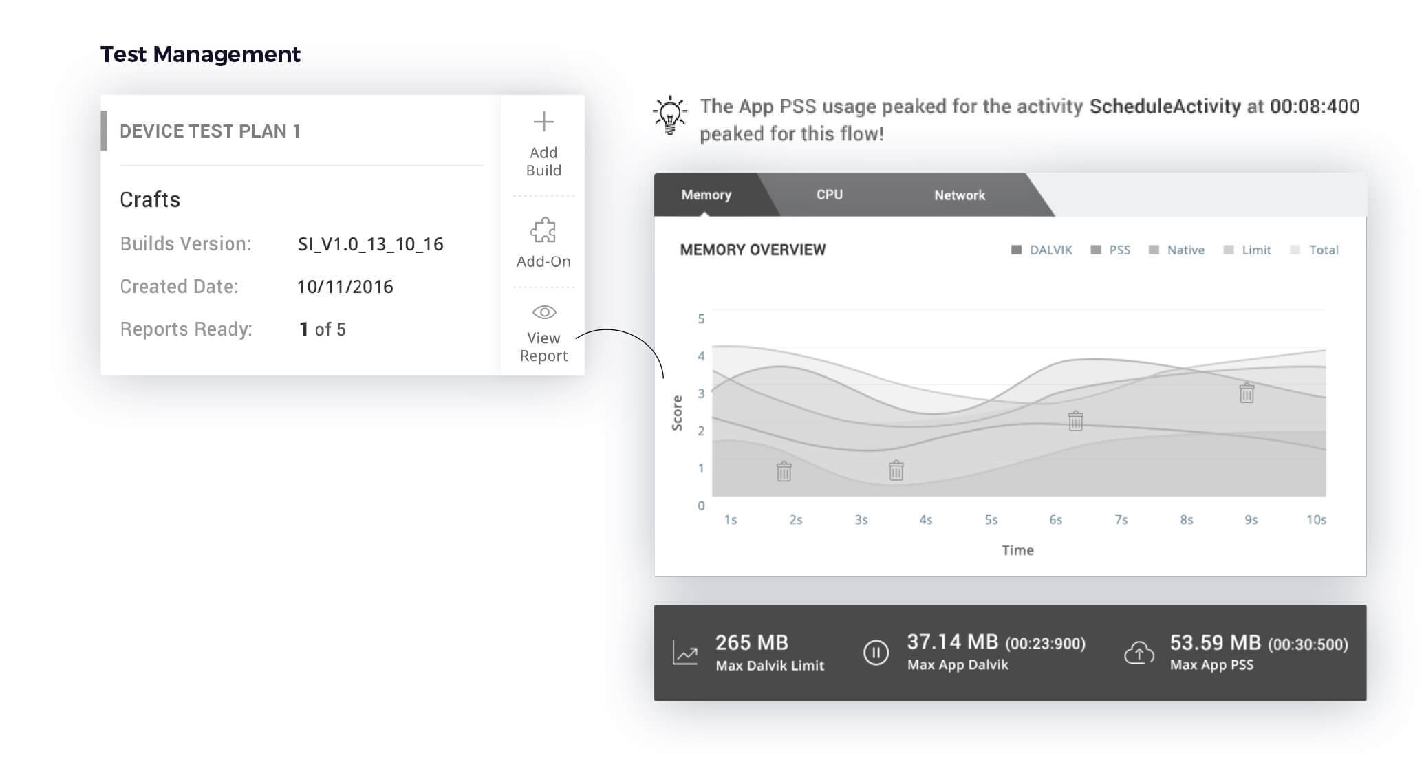 Appachi Automation Testing Wireframes