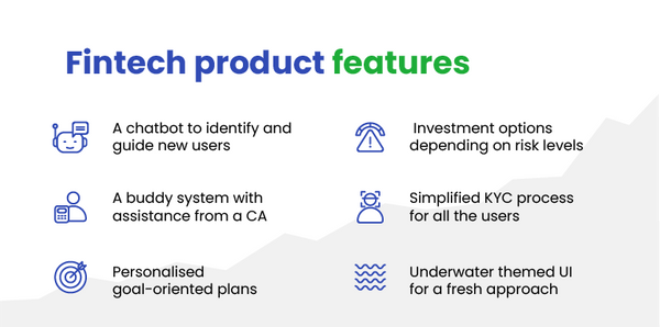 Fintech Design Features - Yellowchalk