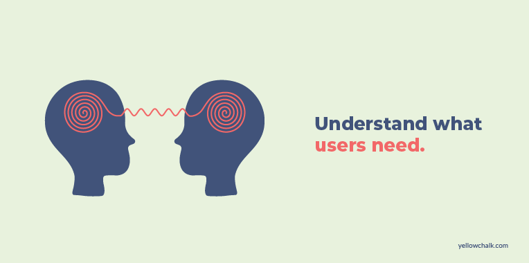 Empathy - Stage 1 of Design Thinking Process