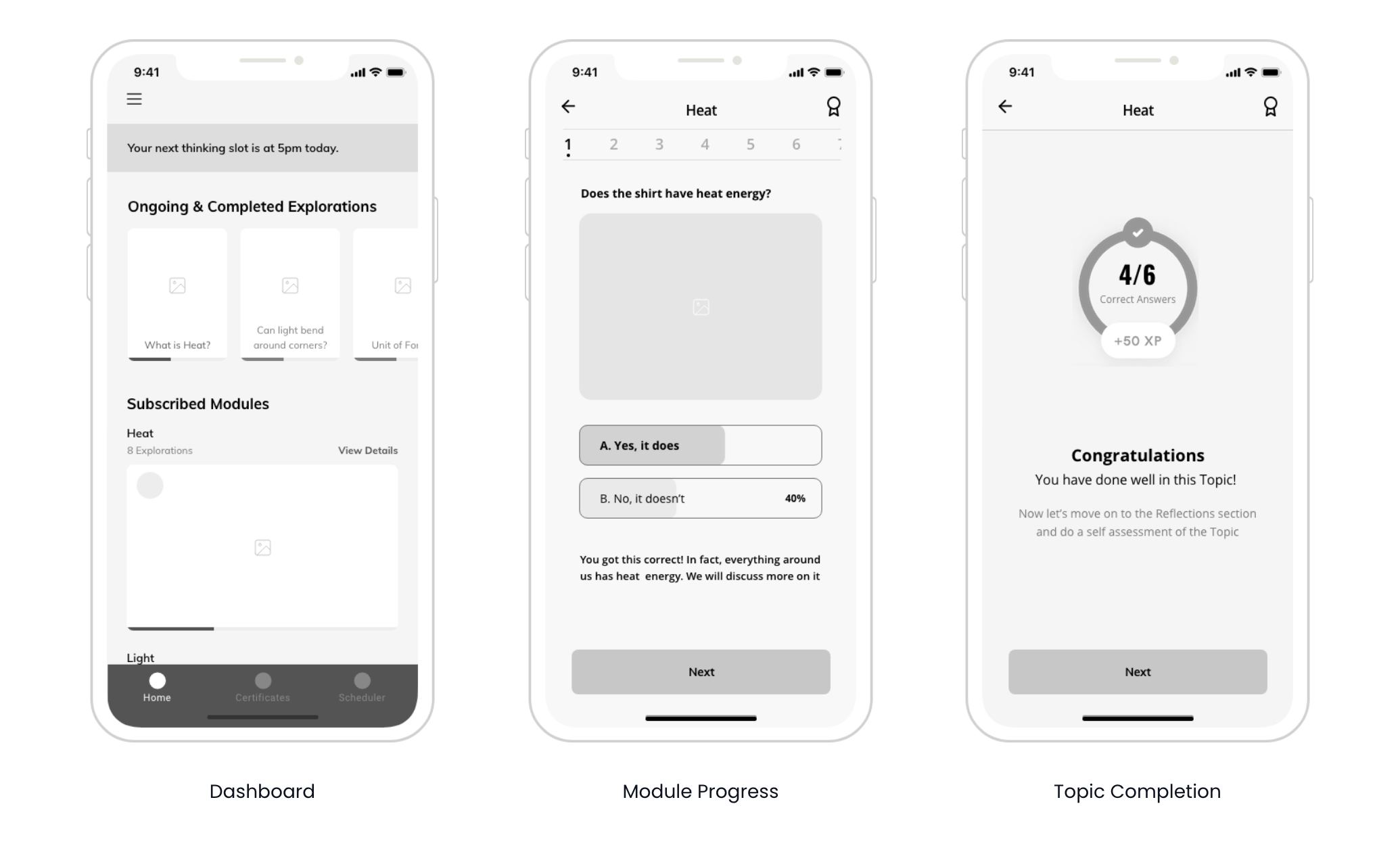 Elearning Wireframes 2