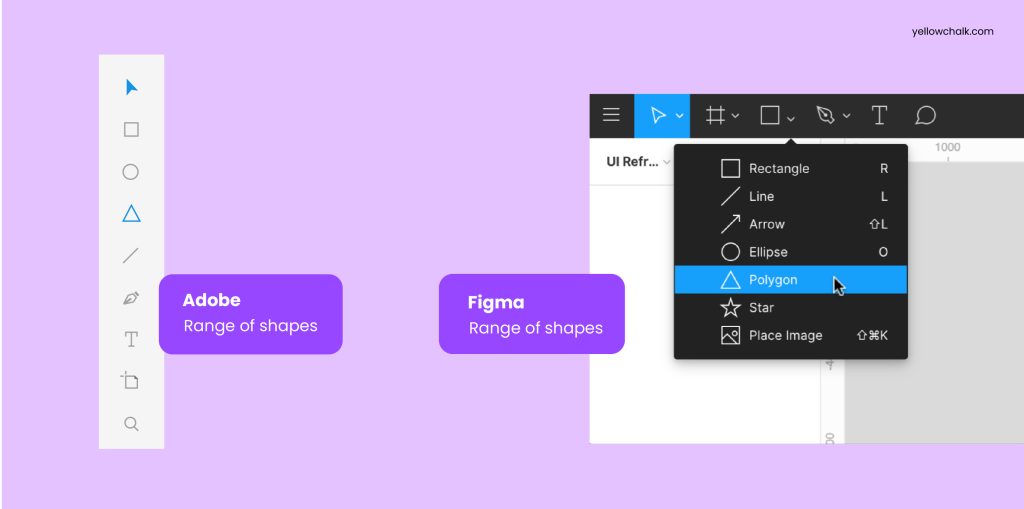 Shapes in Adobe XD & Figma - Yellowchalk