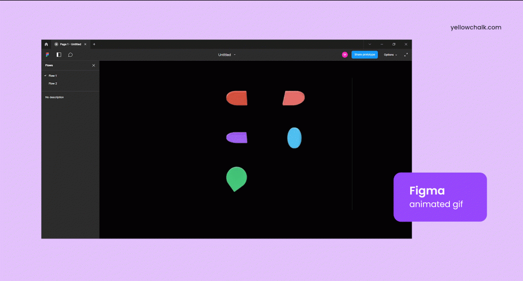Animations in Figma - Yellowchalk