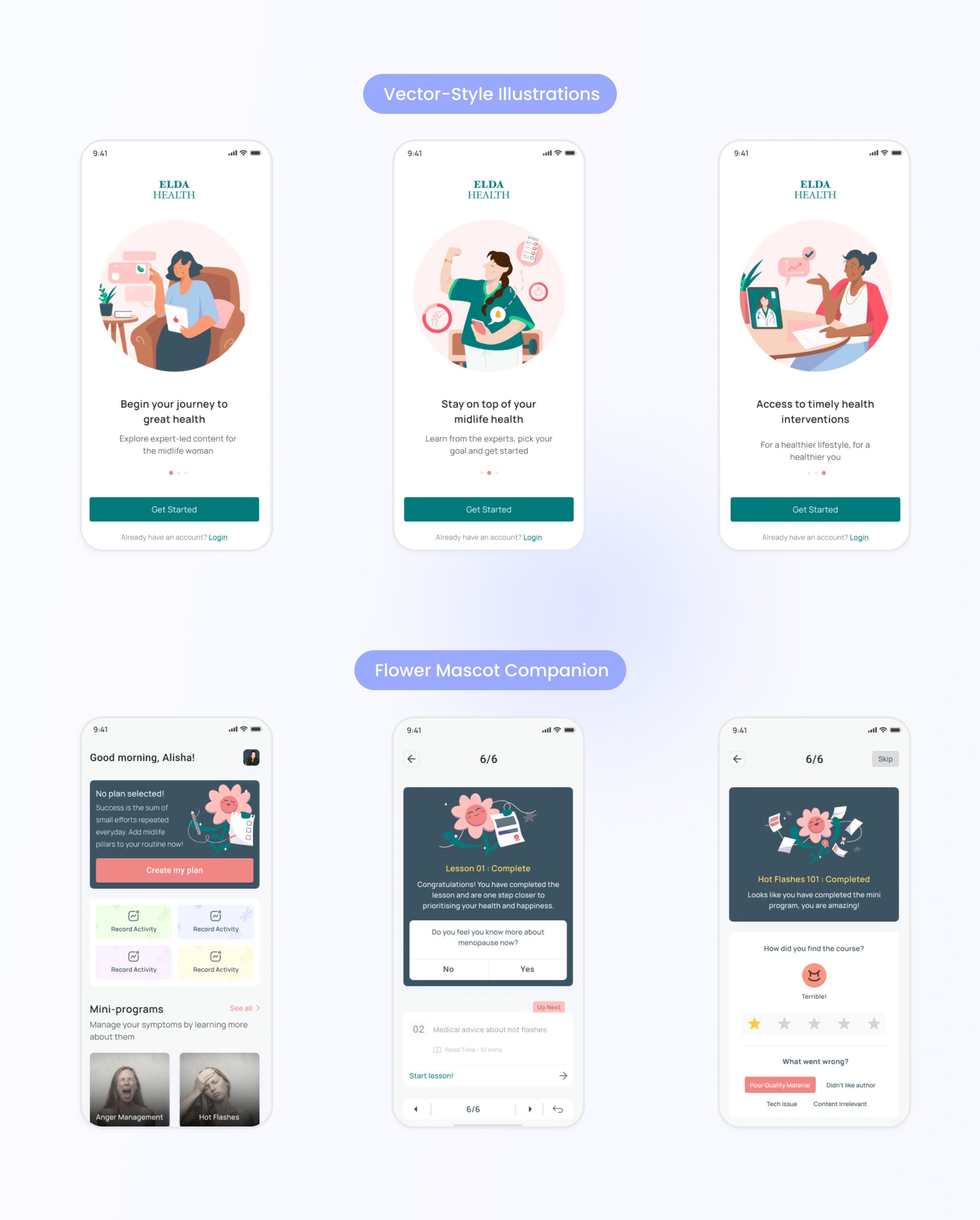 Illustrations for Elda Health | UI/UX Design | Women Healthcare App | Yellowchalk Design