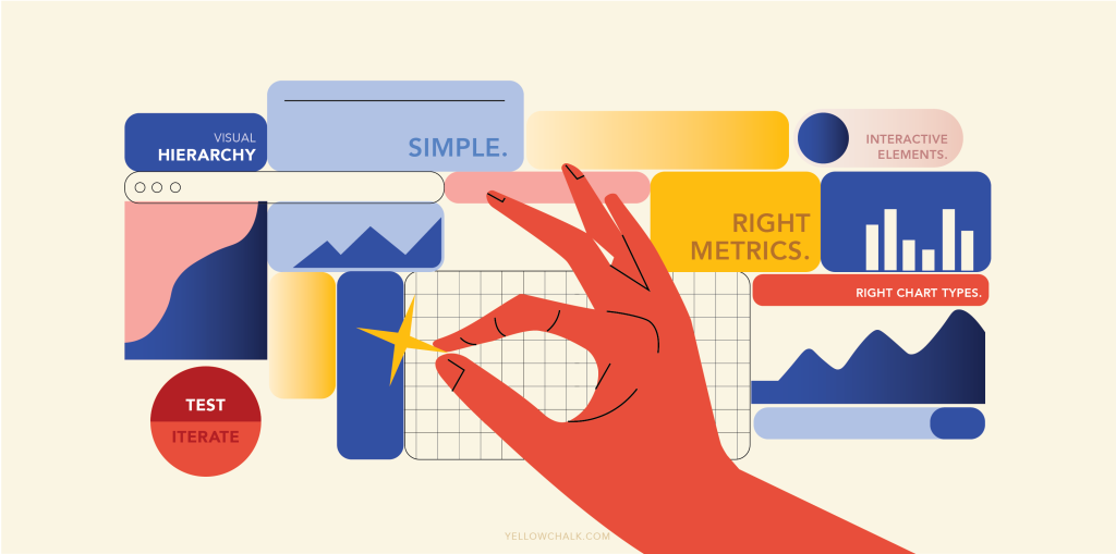 Successful Dashboard Design | Yellowchalk