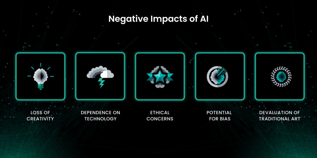 Cons of AI in art | Yellowchalk Design Studio