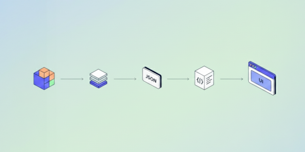 From Tokens to Complete Interface Design