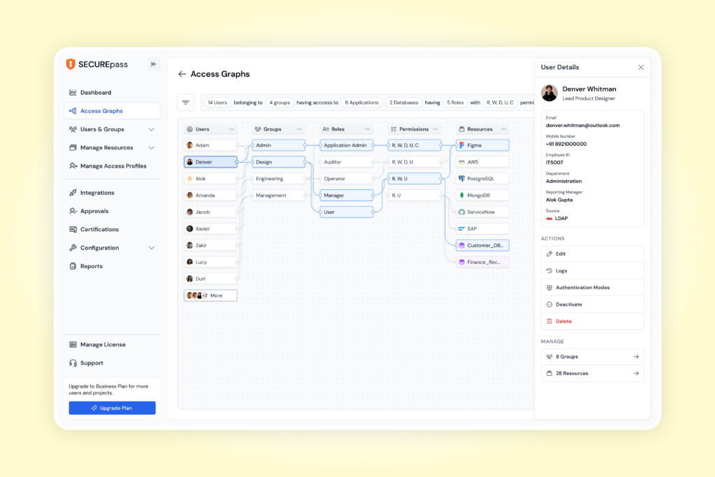 SecurePass UI SecurePass UI
