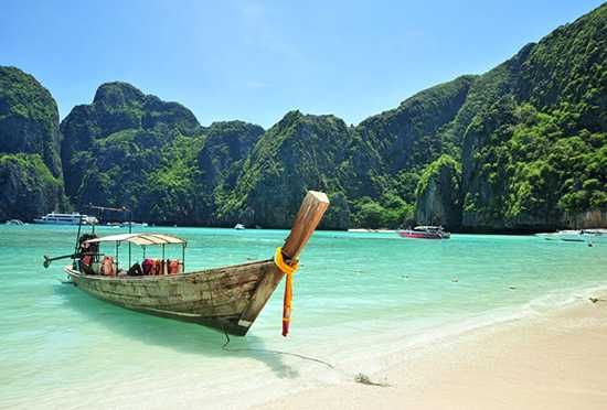 Lakshadweep