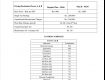 3 BHK Residential Apartment For Sale 1200.0 Sq. Feet 44.58 Lakhs In Incor Lake City, Patancheru
