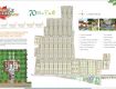 Agricultural Land/Plot For Sale 242.0 Sq. Yards 4.8 Lac In Jadcherla