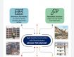 3 BHK Apartment/Flat For Sale In Gandi Maisamma 3.1 Lakh 1079.0 Sq. Feet