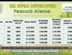 Commercial Land/Plot For Sale 4.2 Lakh 121.0 Sq. Yards In Sangareddy District