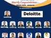 Hey are you Looking for best graduation colleges in haryana