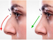 Aahana Facial Aesthetics & Dental Hospital