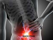Back Pain Treatment | Back Pain Doctor | IPSC Delhi, Bengaluru