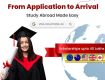 Student Visa Consultants in Punjab