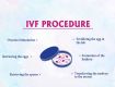 IVF Specialist in Sainikpuri