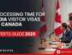 Processing time for India Visitor Visas to Canada