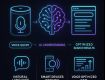 Digital Marketing Services