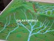 Watershed Model