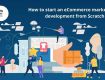 eCommerce marketplace development | eGrove Systems