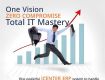 ERP software provider in KERALA