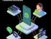 WhatsApp Business API Service | Arihant Global
