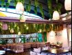 Rooftop Dining Restaurants Mohali