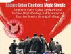 Online voting system