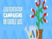 Google Ads Management Service