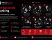 Doorstep Banking Software: Expanding Banking Services Beyond Branches