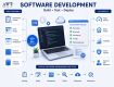 Transform Your Business with Custom Software Solutions