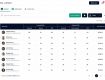 Leadrat Real Estate CRM