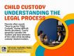Advocate Anulekha Maity - Child Custody What Does the Court Consider