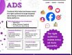 Google Ads for Better Reach