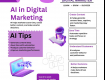 AI Digital Marketing Services