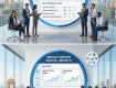 Professional SEO Services in Delhi for Sustainable Business Growth