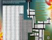 1679 Sq Ft Residential Plot In Sri Maheswari Avenue, Sriperumbudur, Chennai