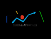 FDA Solutions - Digital Marketing Agency in Pimpri-Chinchwad, Pune