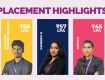 Rathinam Group of Institutions | Top Colleges in Coimbatore