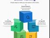 On-Page SEO Services in Mumbai