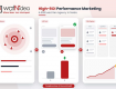 High-ROI Performance Marketing & B2B Lead Gen Agency in Noida